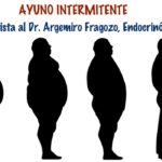 El ayuno intermitente